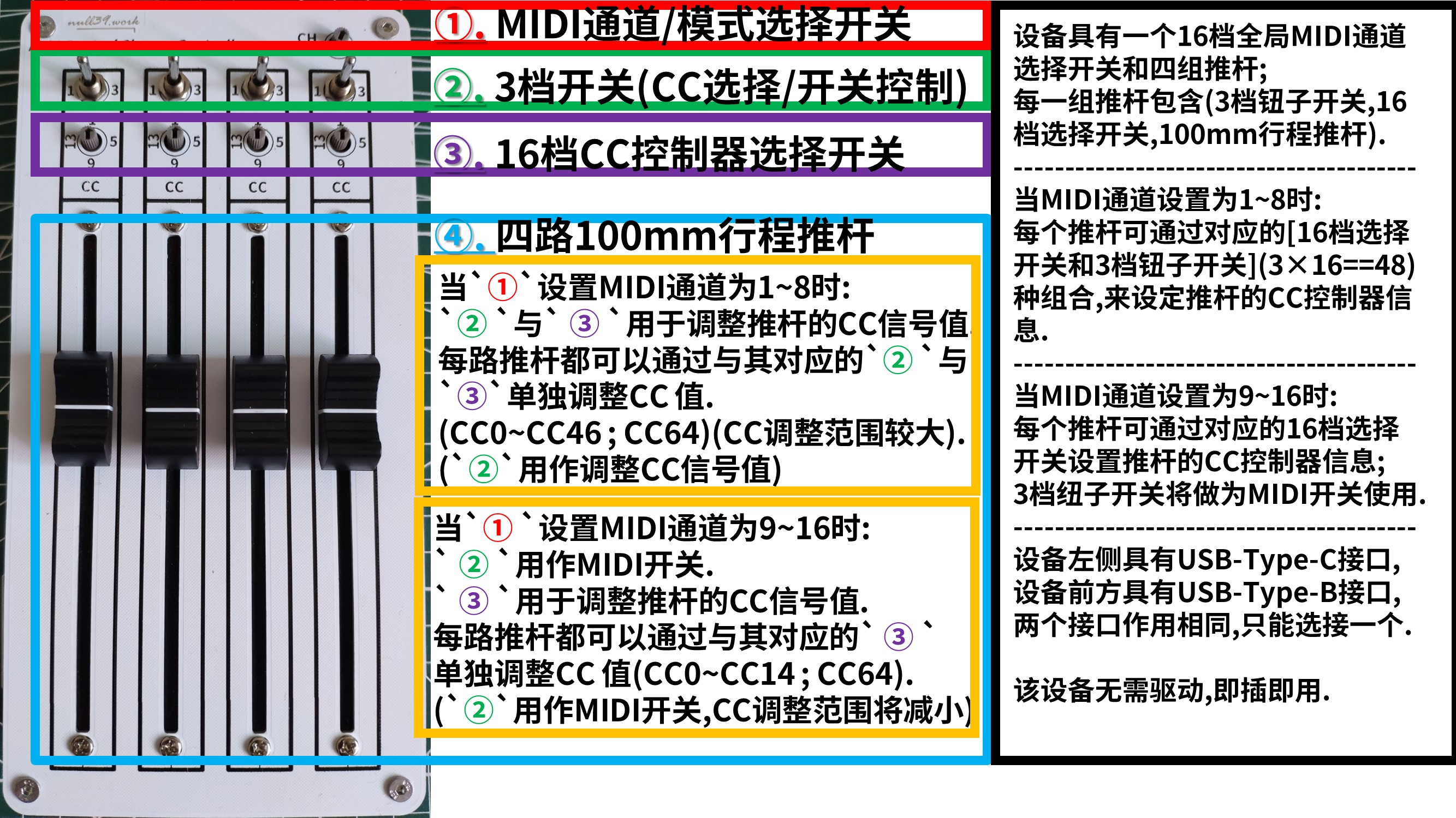 MIDIF4_INFO